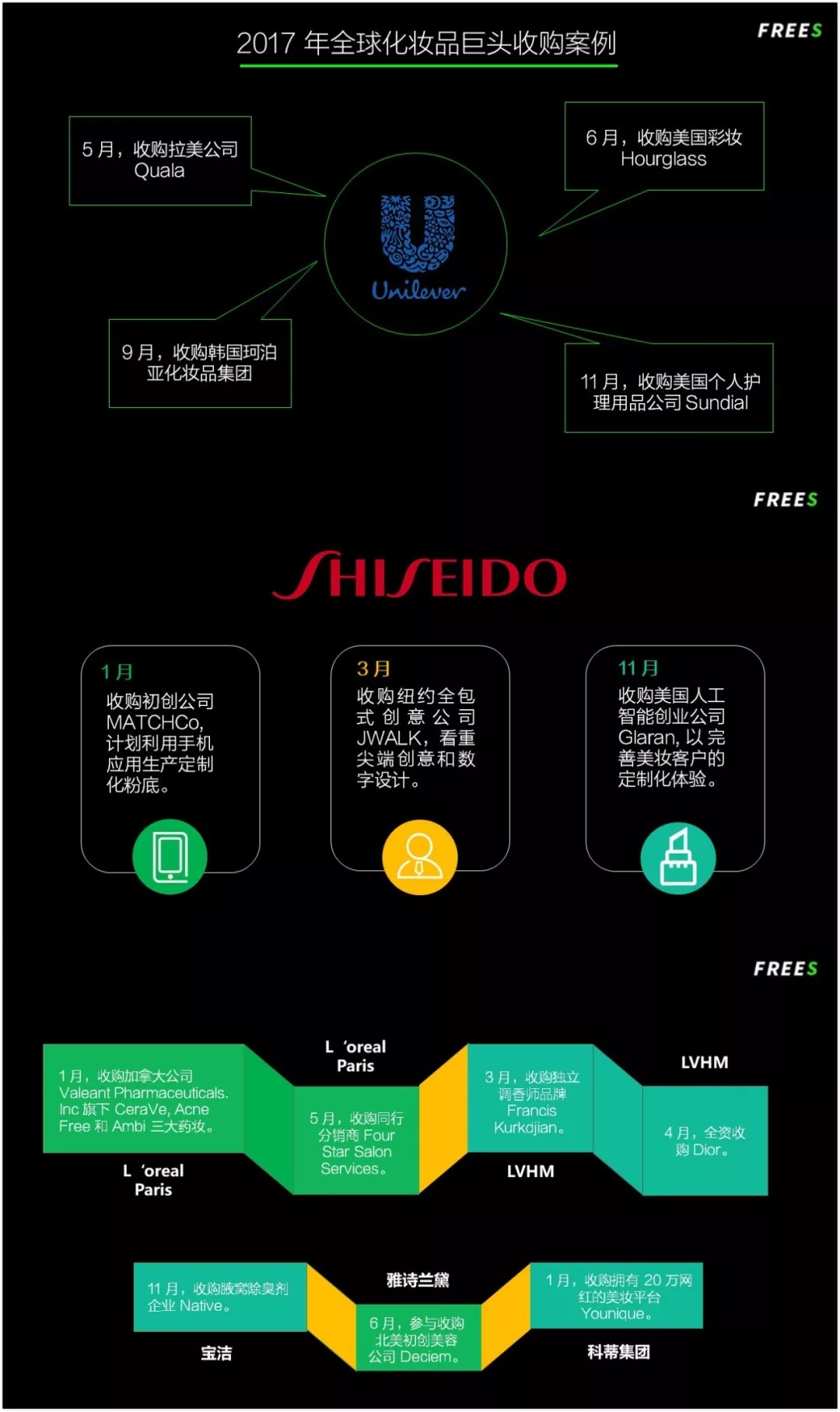 化妝品一路向貴，但你的臉真的價(jià)值百萬嗎？