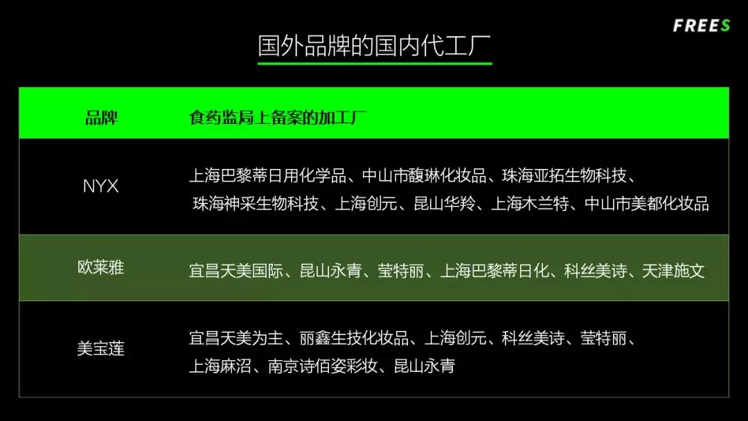 化妝品一路向貴，但你的臉真的價(jià)值百萬嗎？