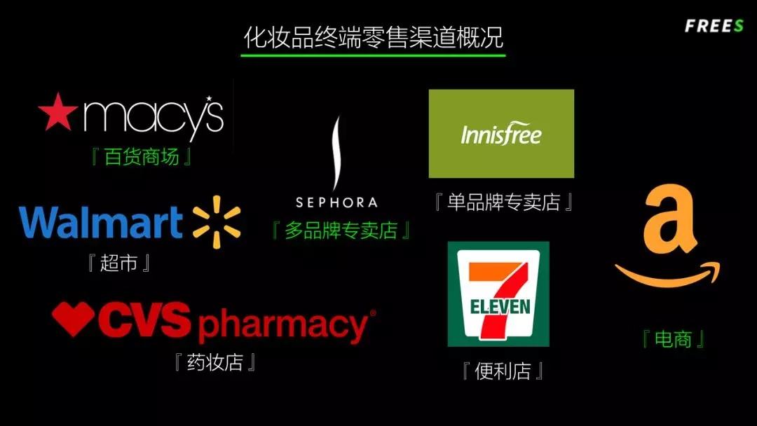 化妝品一路向貴，但你的臉真的價(jià)值百萬嗎？