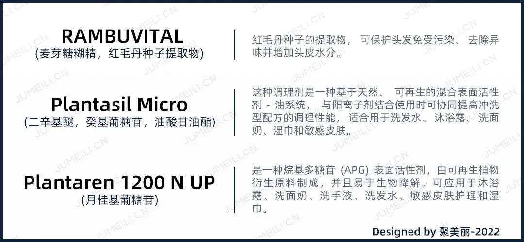 國內外巨頭相繼入局，寵物洗護品成為新的掘金賽道？